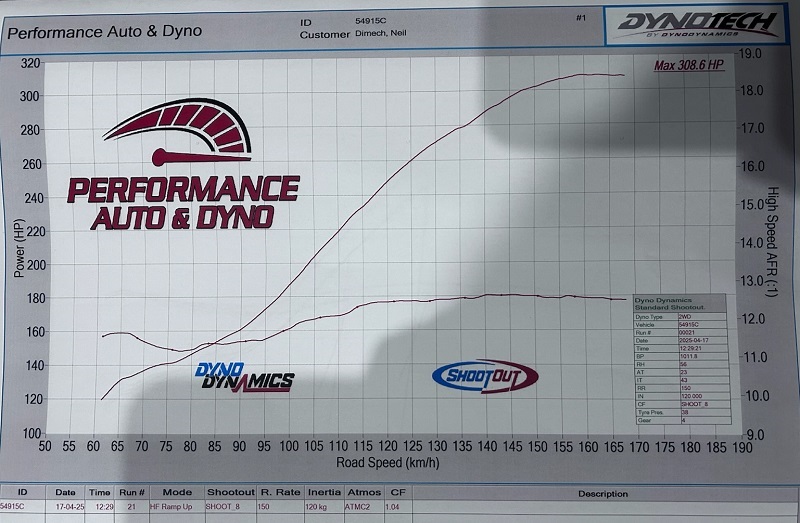 Performance Road & Dyno, Holden Monaro, Classic Rally Power